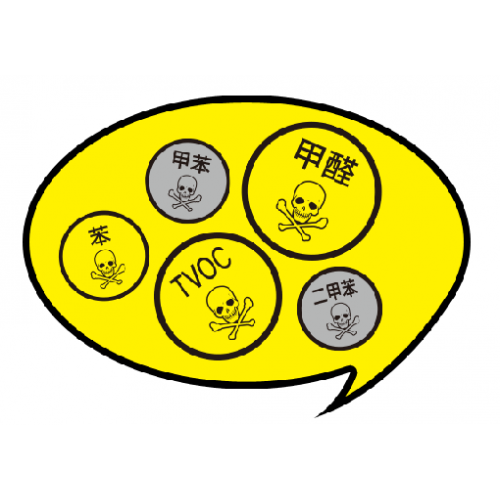 如何判斷室內空氣污染