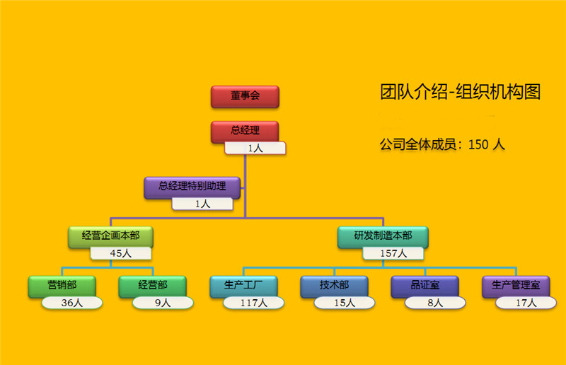 微信圖片_20190824075547