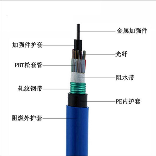 礦用光纜價格 礦用阻燃光纜價格 煤安標志認證產品