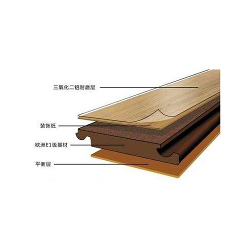 復合地板 高密度地板 仿實木強化地板12MM