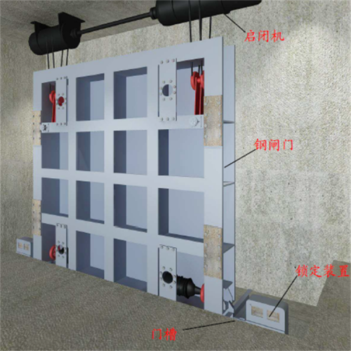 海鷹 智能防淹門 遙控防護閘門 雙控鋼制閘門 耐腐鋼閘門批發