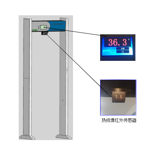 LB-103門框式紅外測溫儀