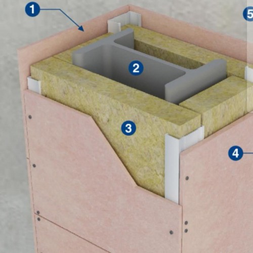 盛世龍祥纖維硅酸鹽防火風管防火板，防火墻防火板