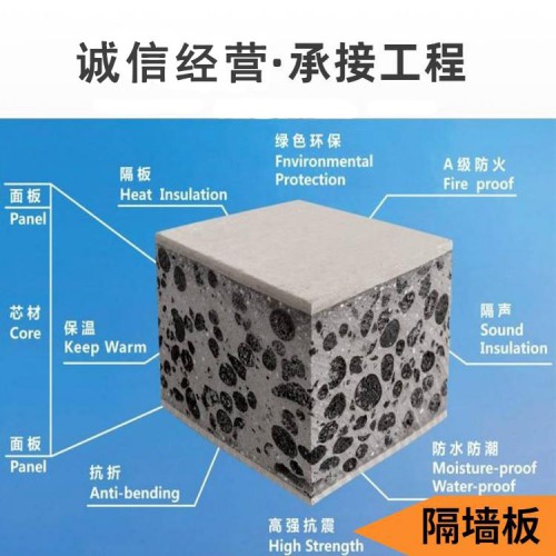 alc輕質隔墻板 水泥蒸汽調板 alc板