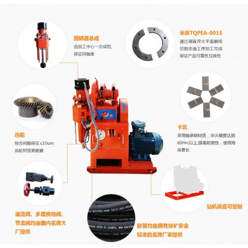 注漿鉆機 隧道地鐵注漿設備加固鉆機ZLJ1200鉆機價格