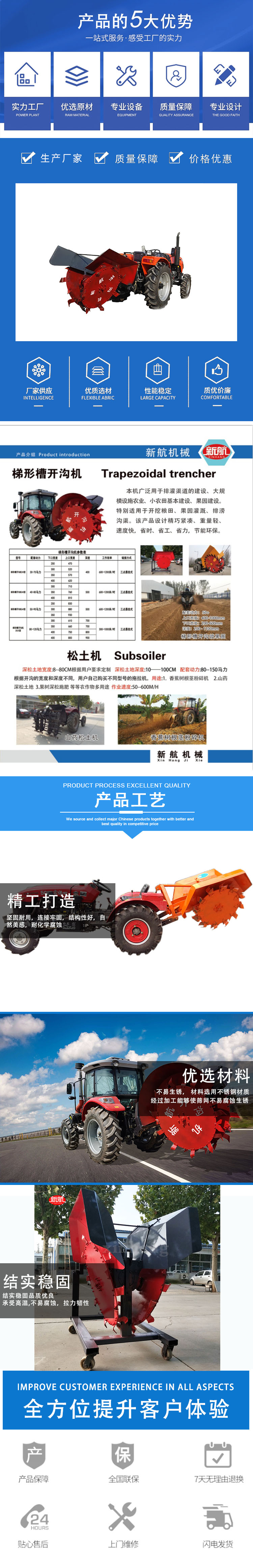 梯形槽開溝機詳情頁