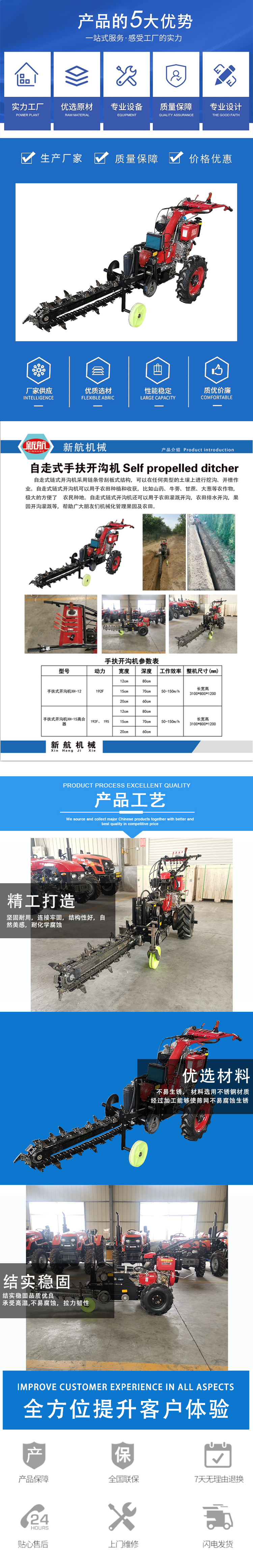 手扶機(jī)詳情頁