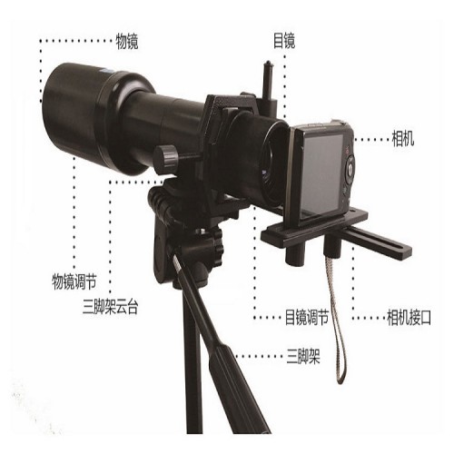 LB-801林格曼數碼測煙望遠鏡