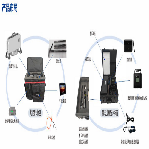 浙大鳴泉MQW-7003 便攜式汽車尾氣分析儀