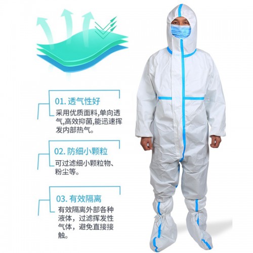 無菌醫用一次性防護服