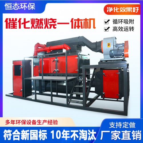 催化燃燒設(shè)備廠家