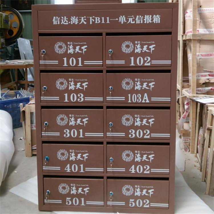 小區信報箱
