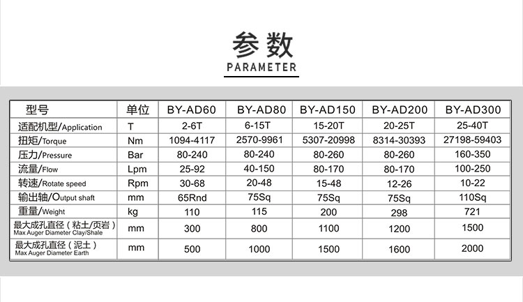 東奕鉆機(jī)_08