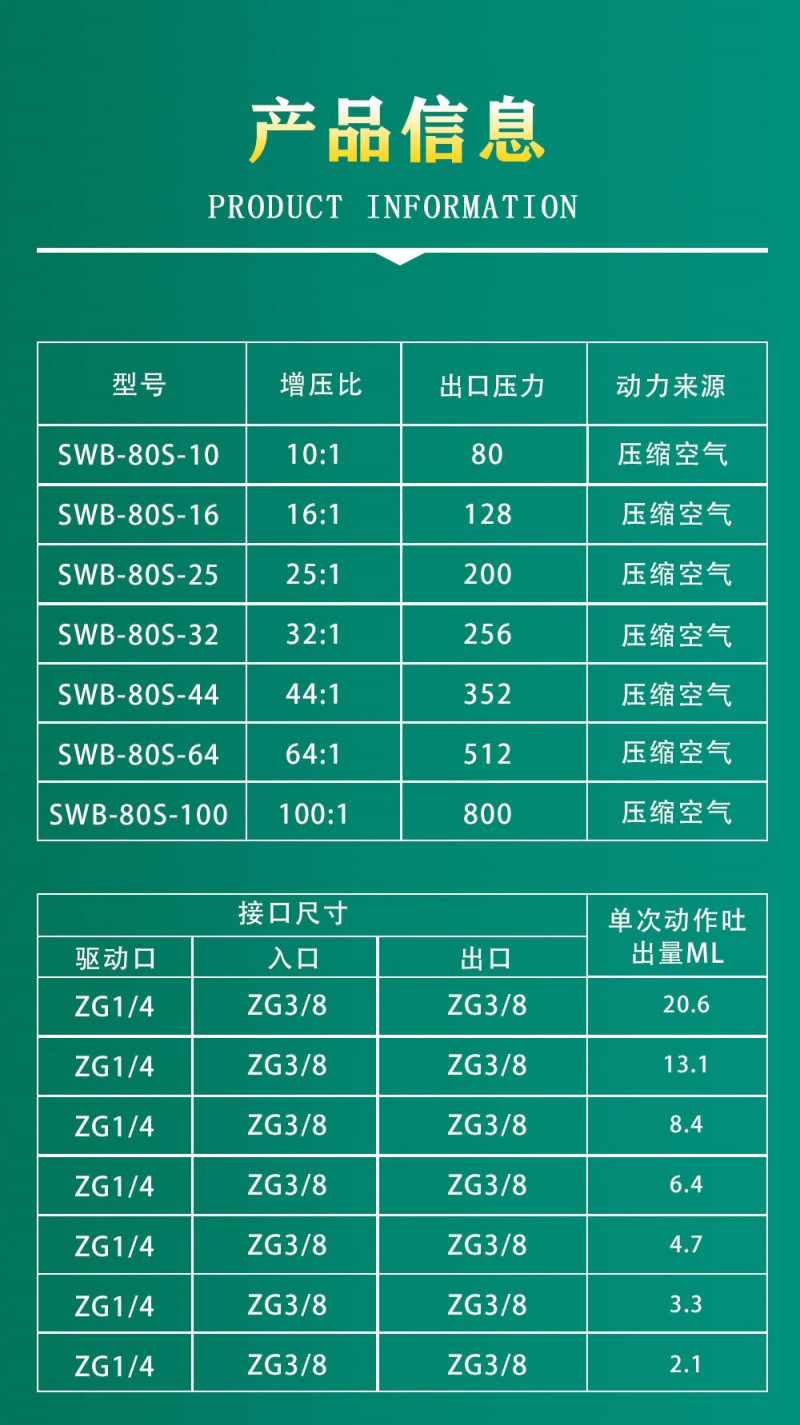 80s詳情頁(yè)2_02