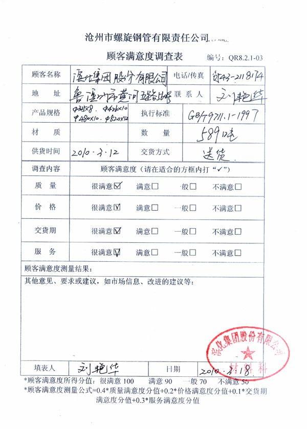 用戶滿意度反饋調(diào)查3~1