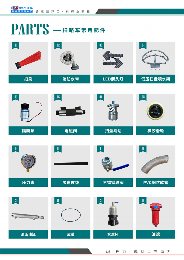 東風(fēng)大多利卡掃路車(chē)CLW5120TSL6_純圖版_09