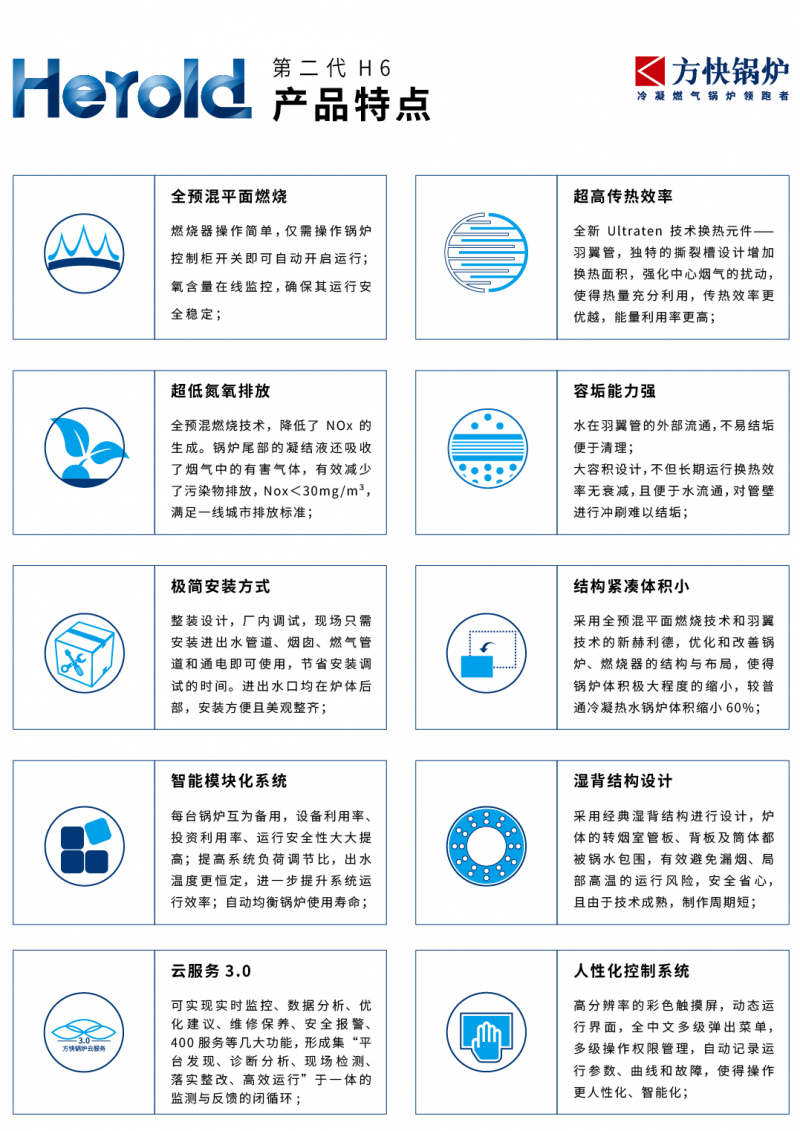 第二代H6畫冊-稿Ⅰ_20201028-2(2)