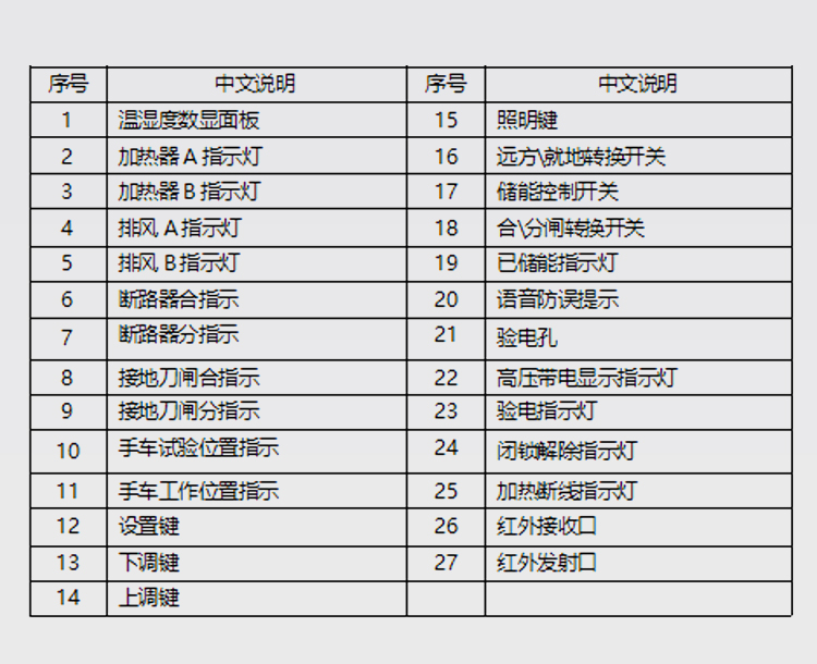 智能操控裝置_03
