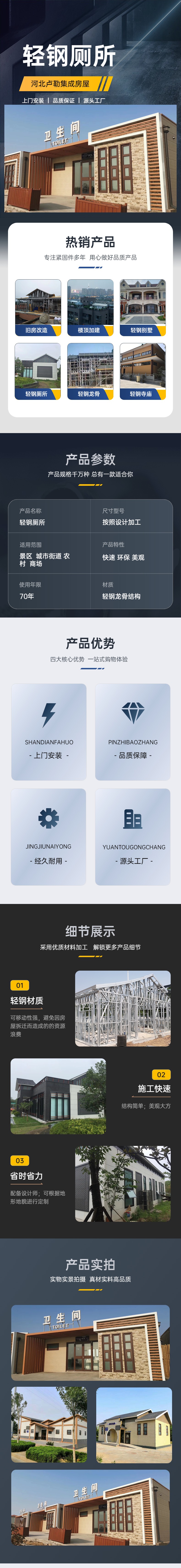 電商五金工程不銹鋼螺絲釘排版詳情頁(yè)