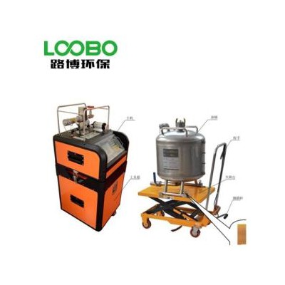 LB-7035路博自產(chǎn)油氣回收多參數(shù)檢測儀  油氣回收檢測儀