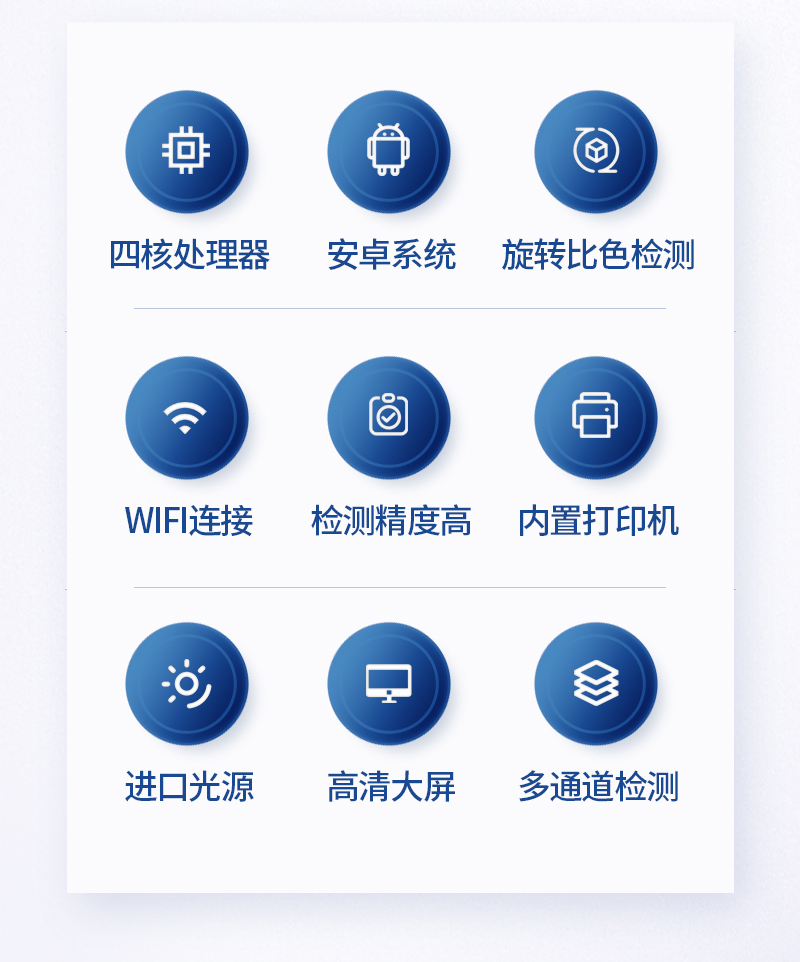 天研-農藥殘留檢測儀-推廣_03