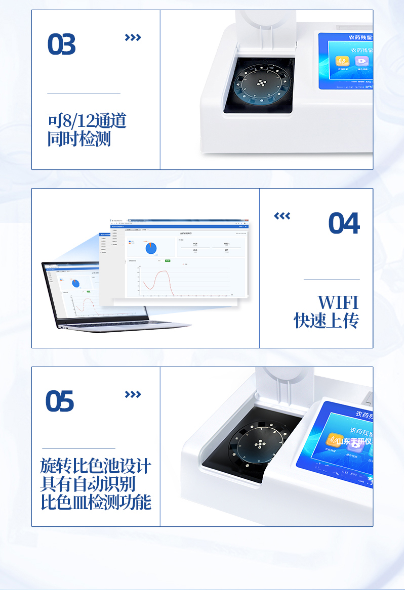天研-農藥殘留檢測儀-推廣_07