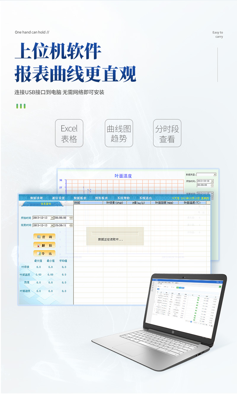 葉綠素檢測(cè)儀詳情_(kāi)07