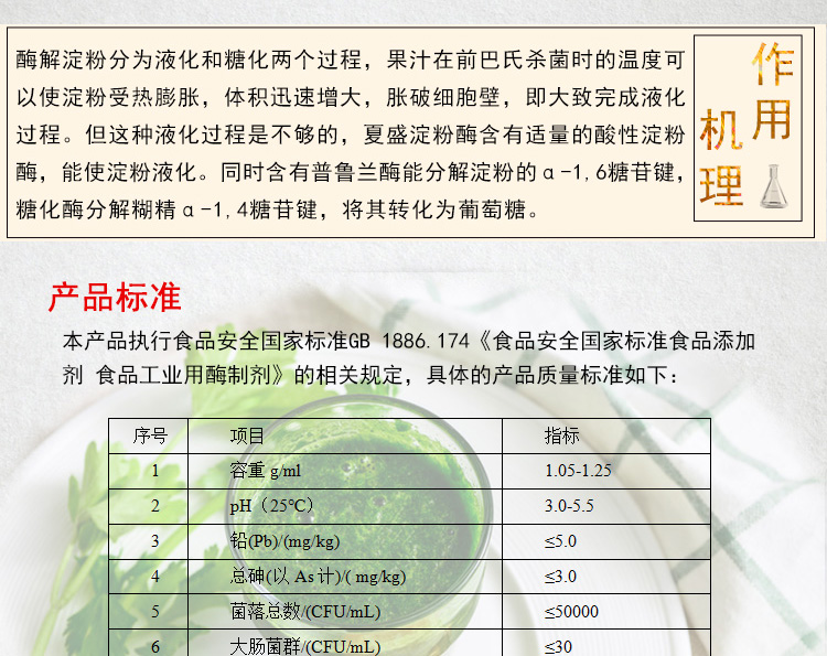 &alpha;-淀粉酶-SAJ-025_06