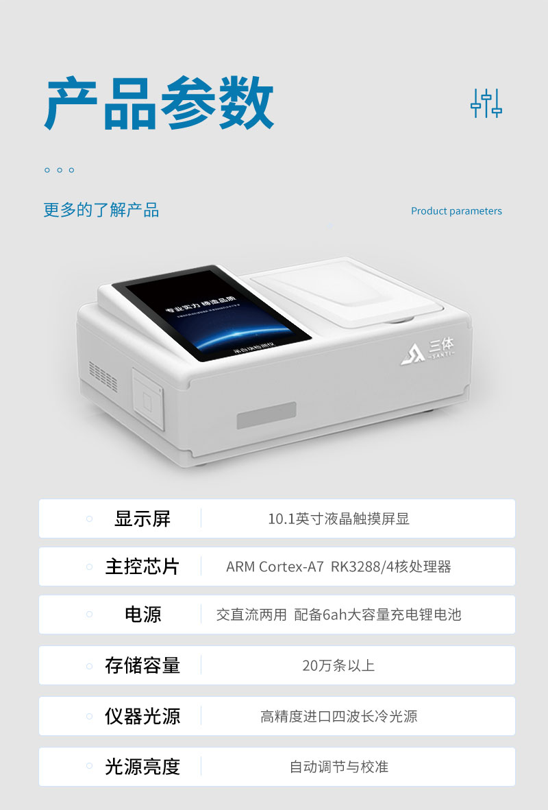 吊白塊檢測儀 (9)