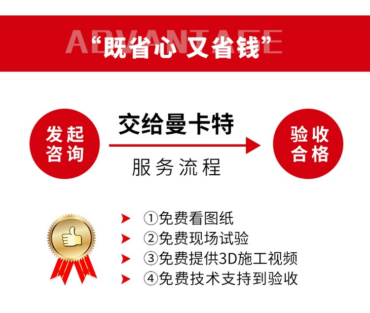 13自切底機械錨栓詳情頁