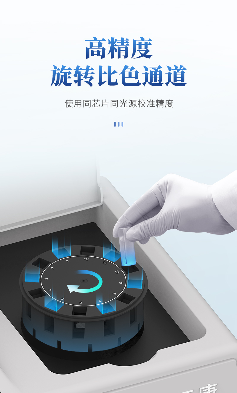 二氧化硫詳情_(kāi)05