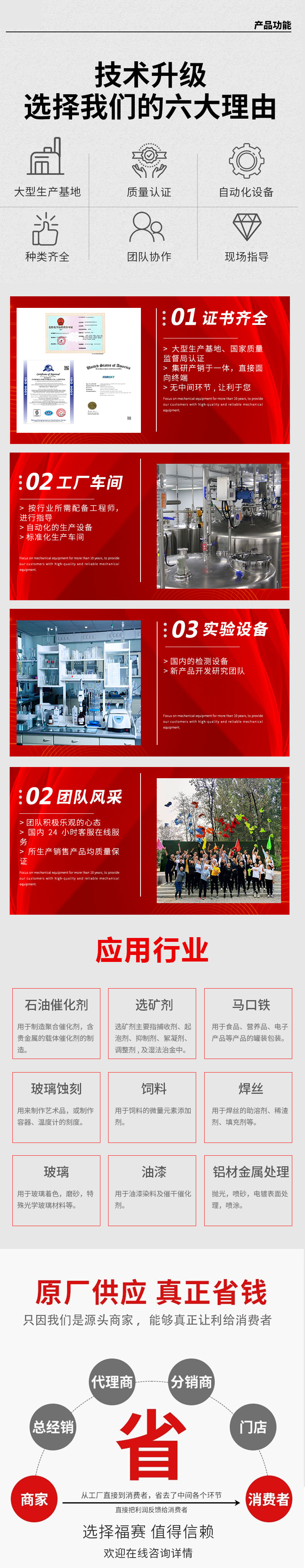 氟-詳情頁(yè)_03