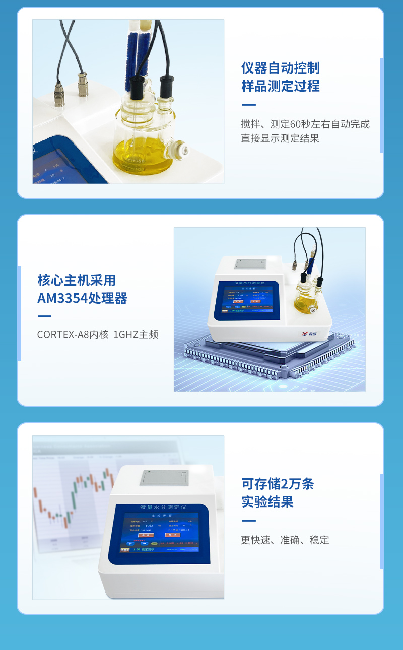 卡爾費(fèi)休水分儀詳情1_05