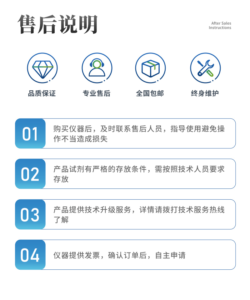 卡爾費(fèi)休水分儀詳情1_11