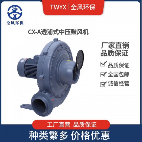 CX系列中壓風機