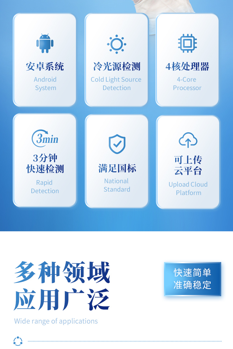 手持水質詳情_02