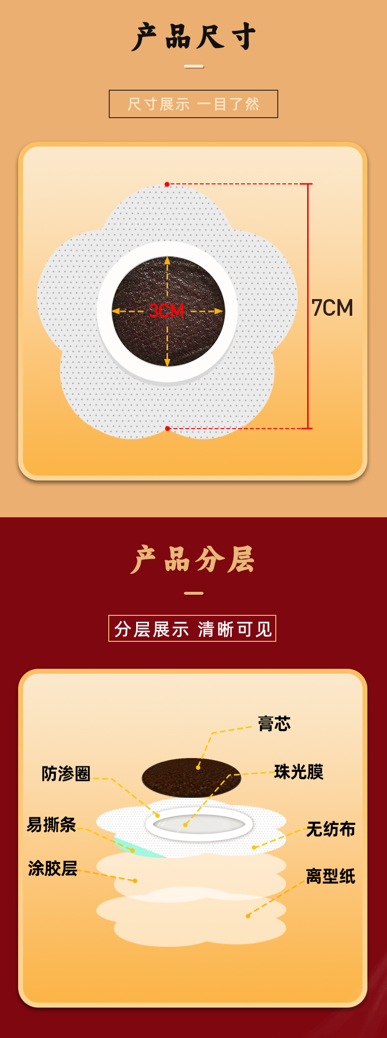 陳濟(jì)堂--三伏貼--花瓣_02