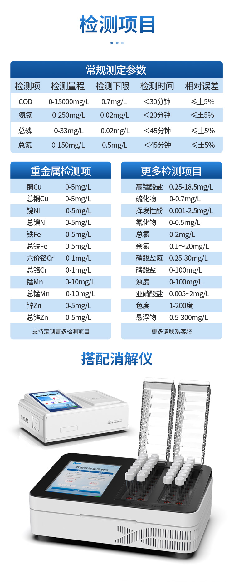 臺式水質檢測儀LD-T04_05