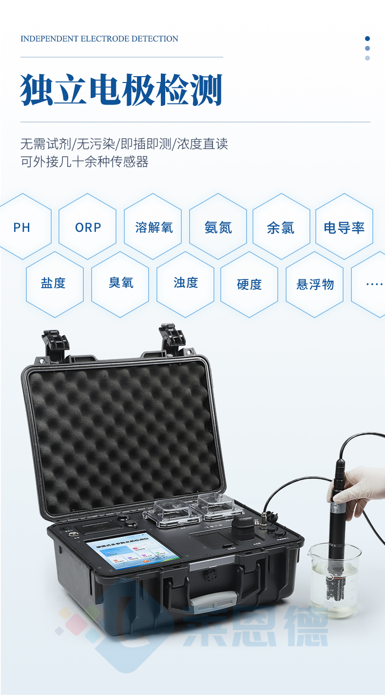 水質檢測儀2_02