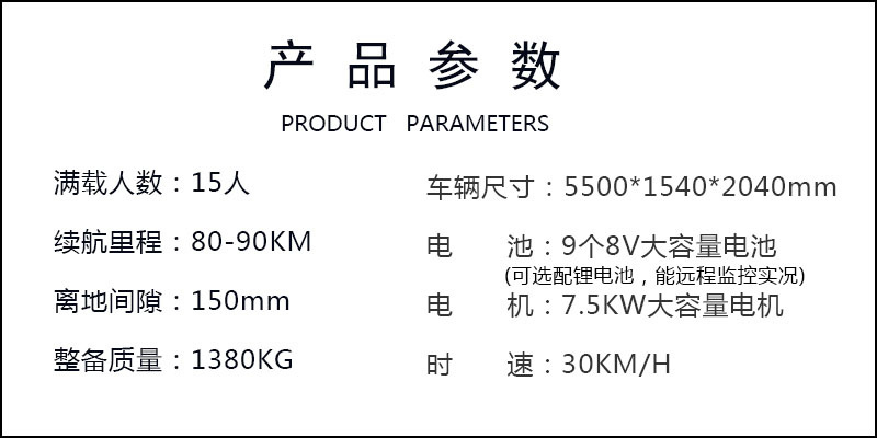 產(chǎn)品參數(shù)