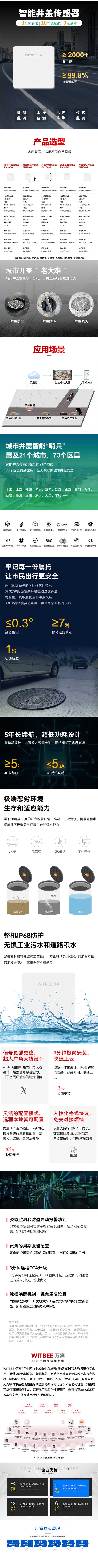 智能井蓋傳感器EN100-C（基礎款）