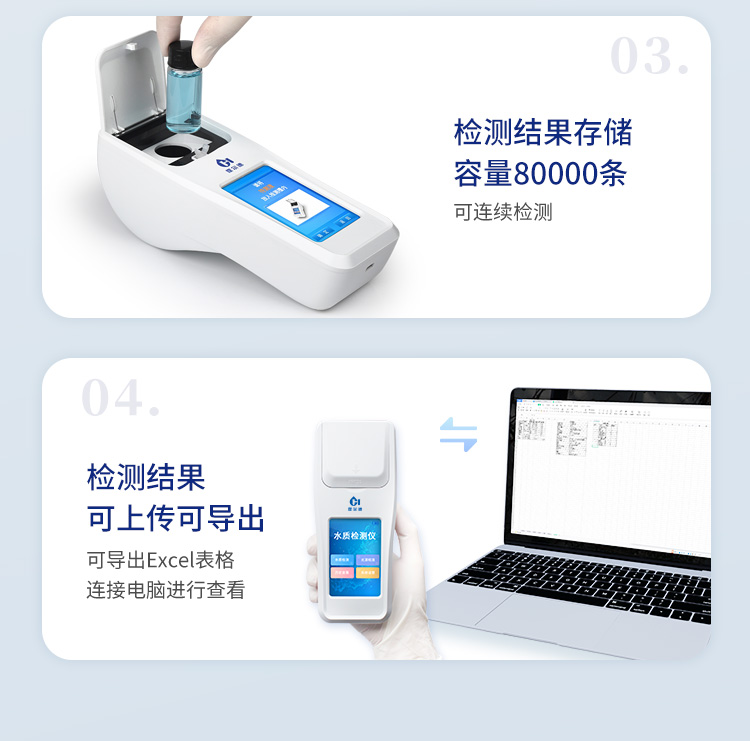 余氯二氧化氯檢測(cè)儀_11