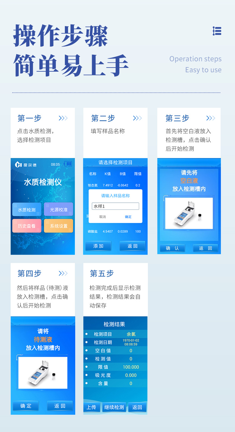 余氯二氧化氯檢測(cè)儀_16