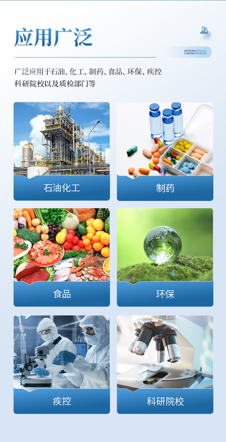 氣象色譜詳情_03