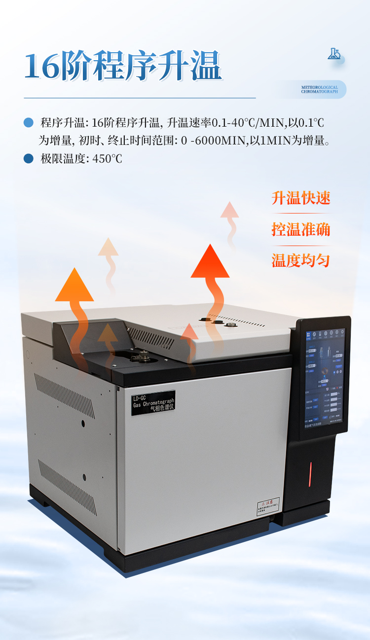 氣象色譜詳情_07