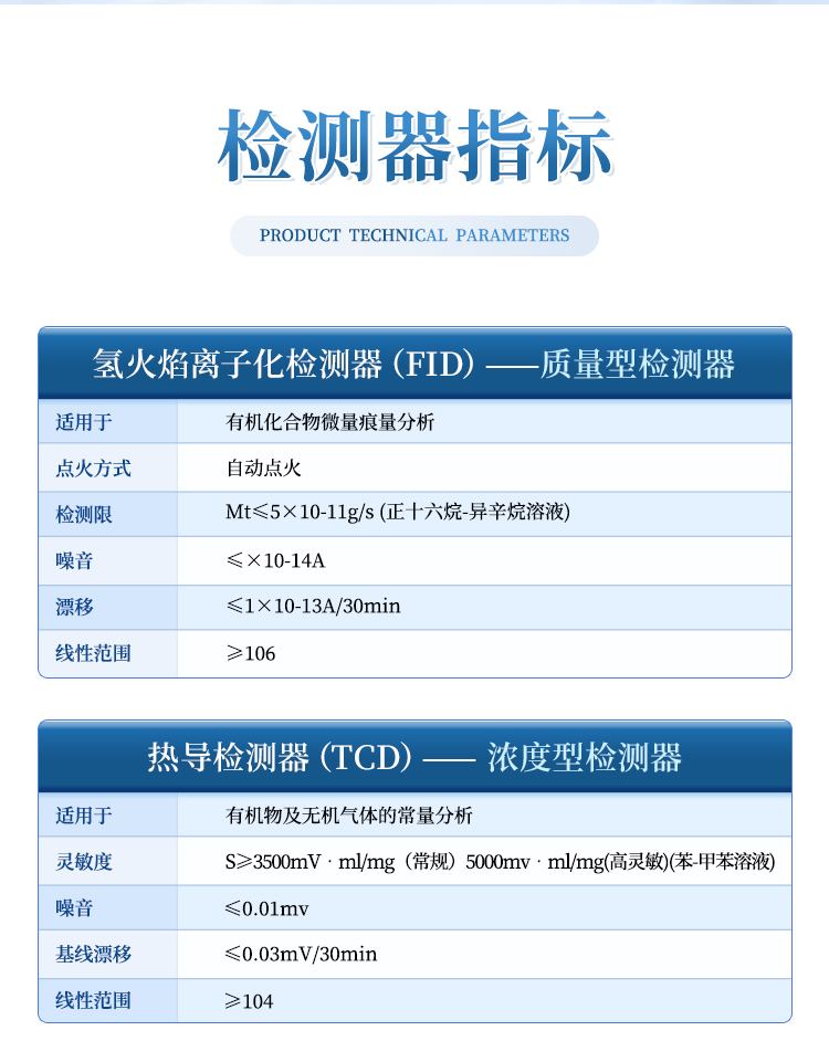 氣象色譜詳情_08